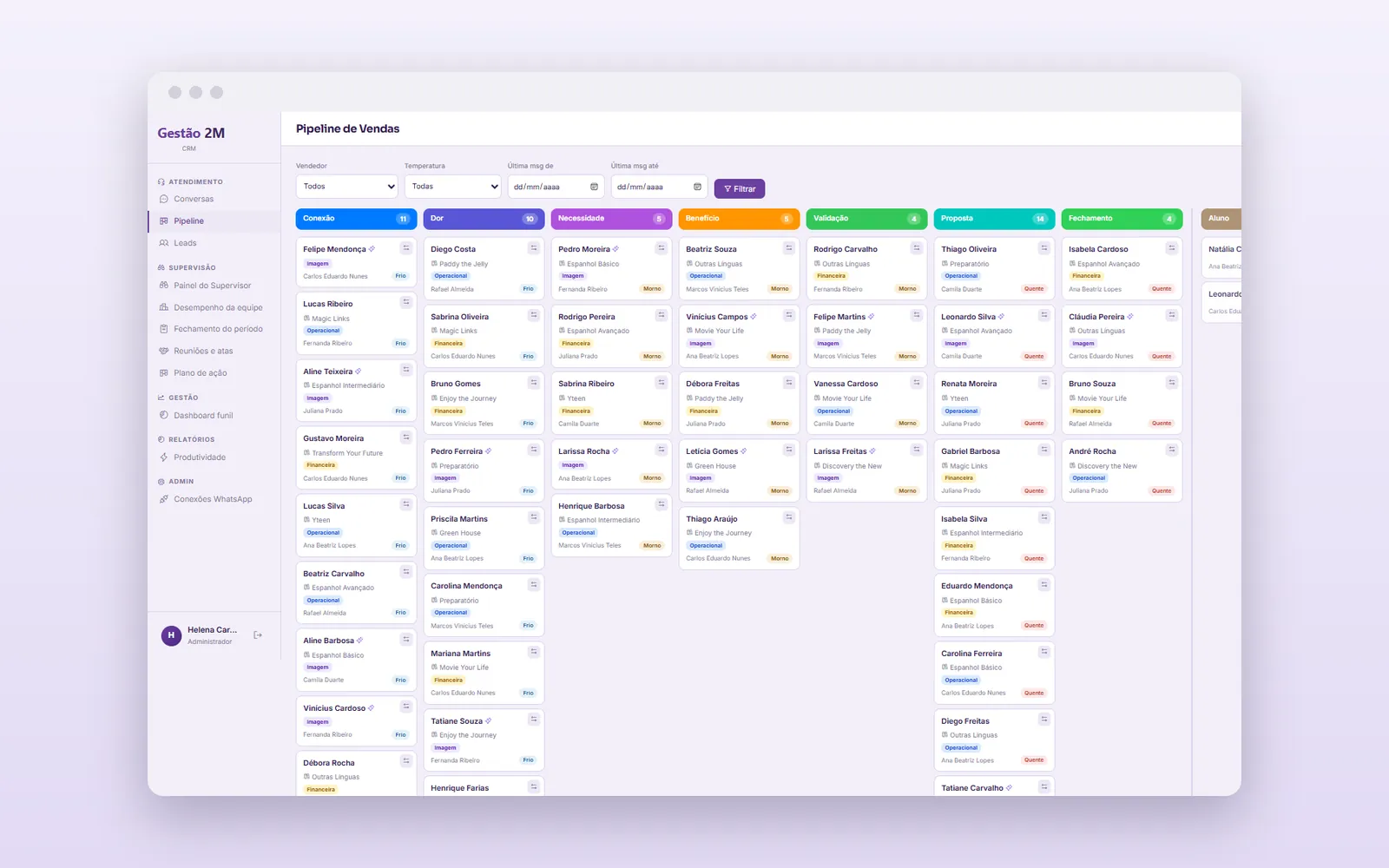 CRM Comercial: pipeline de vendas com os clientes por etapa, consultor e temperatura da conversa